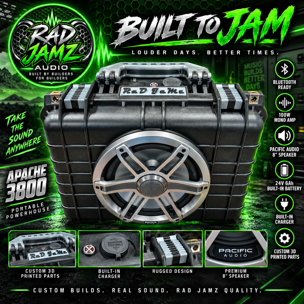 Pacific Audio 8" Bluetooth Boombox