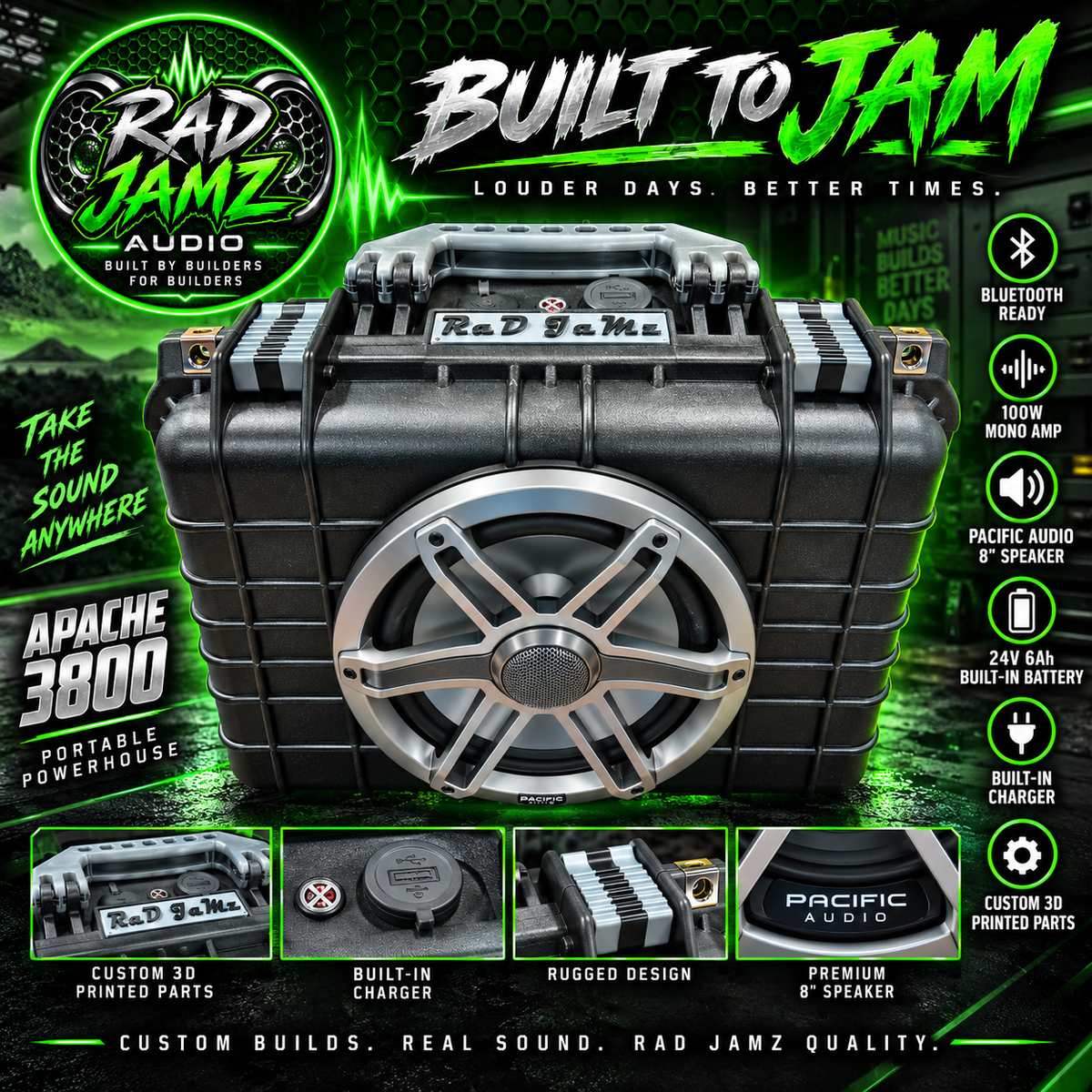 Pacific Audio 8" Bluetooth Boombox